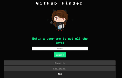 Github User Stats
